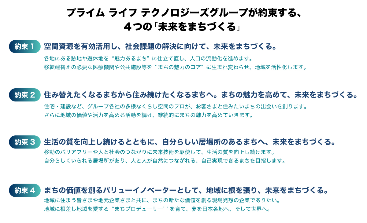 プライム ライフ テクノロジーズグループが約束する、4つの「未来をまちづくる」