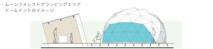 ムーンフォレストグランピングエリア ドームテントのイメージ